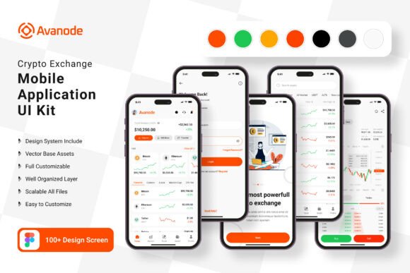 Crypto Exchange App UI Kit: 100 Templates for Figma
