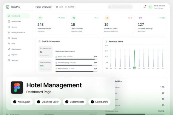 HotelPro Hotel Management Dashboard: A Modern UI Template