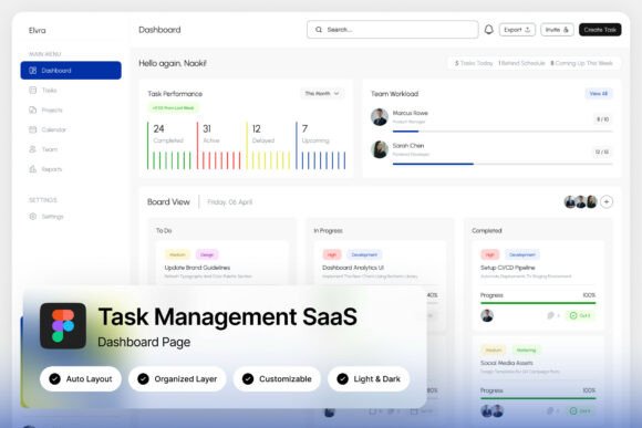 Spendly Media Spending Dashboard: A Bold Tool for Fast Decisions