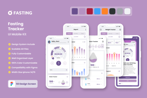 Streamline Your App Design with Premium UI Kits