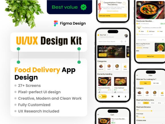 Supercharge Your Food Delivery App with This Sleek UI Kit