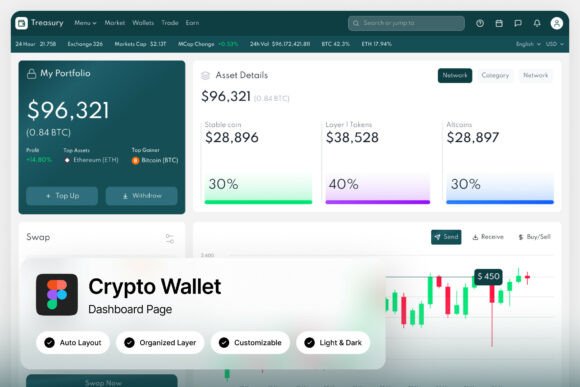 Treasury Crypto Wallet Dashboard: A Modern UI Template